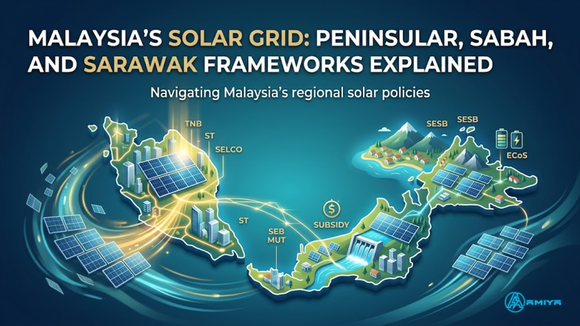 Interactive map of Malaysia solar grid showing Peninsular, Sabah, and Sarawak frameworks by Amiya Energy