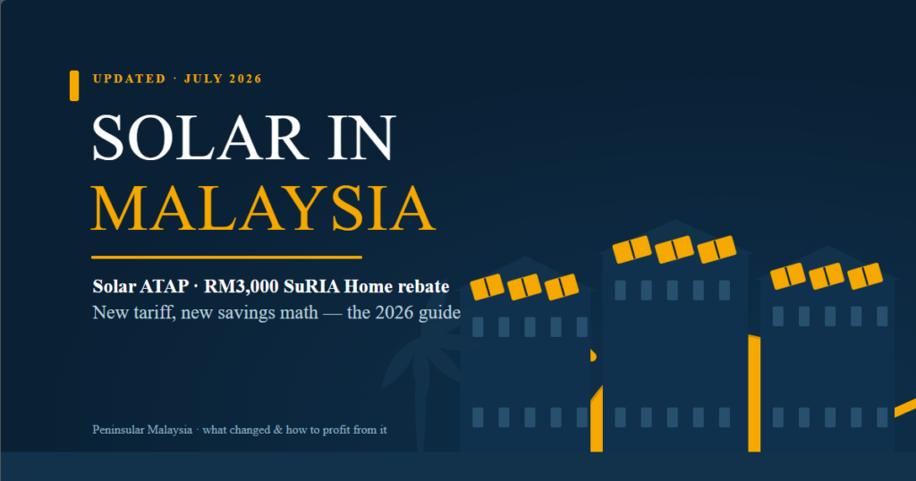 Solar in Malaysia 2026