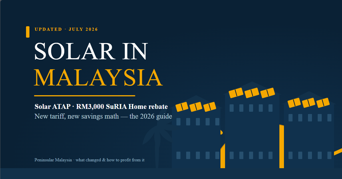 Solar in Malaysia (2026): The Complete Guide to Solar ATAP, the RM3,000 SuRIA Home Rebate & Real Savings