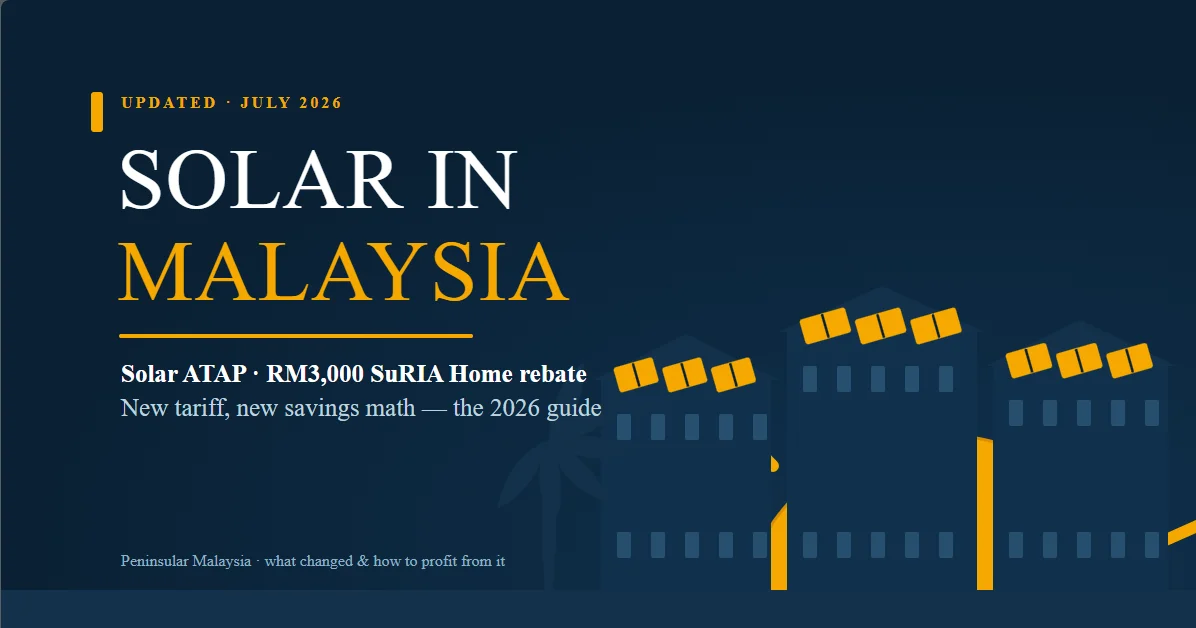 Solar in Malaysia (2026): The Complete Guide to Solar ATAP, the RM3,000 SuRIA Home Rebate & Real Savings